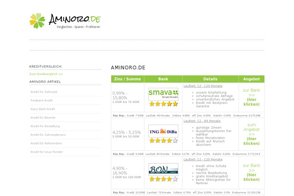 aminoro.de site used Vito
