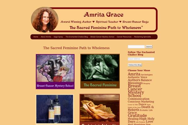 Site using Akismet plugin