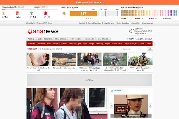 ana-news.com site used Haber2