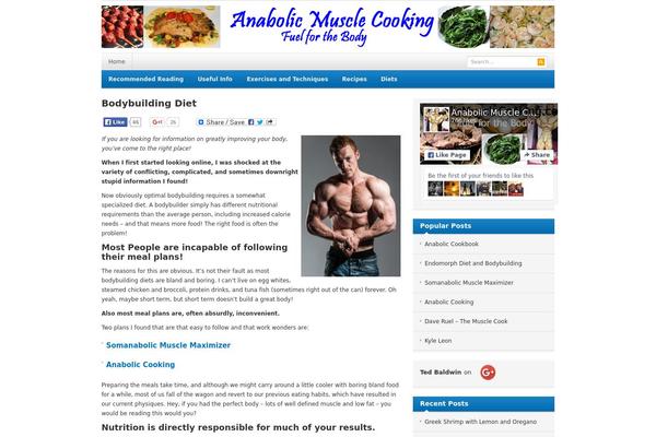 anabolicmusclecooking.com site used Resizable