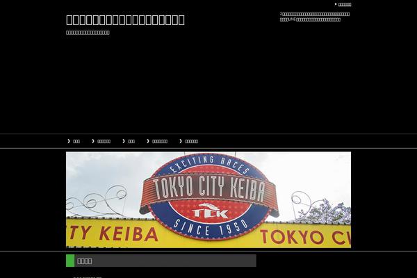 Site using Lazy Load plugin