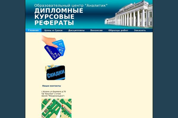 analitik-kazan.ru site used Analitik