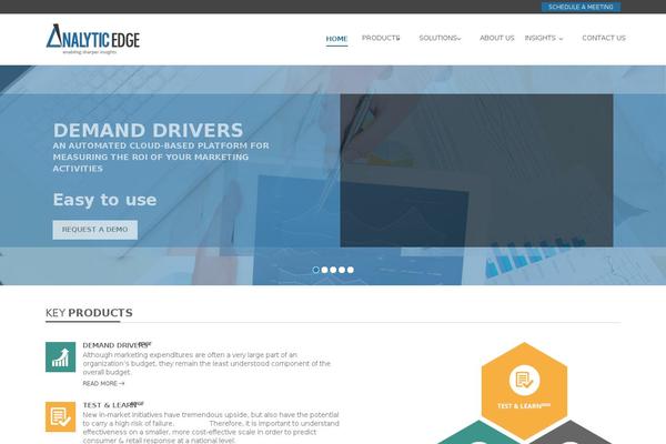 analytic-edge.com site used Analyticedge