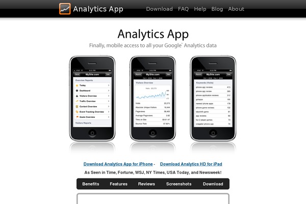 analyticsapp.com site used Apper