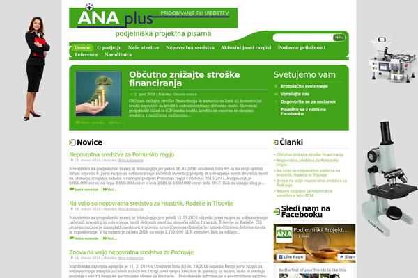 anaplus.eu site used Alina