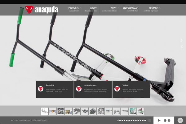anaquda.com site used Digon