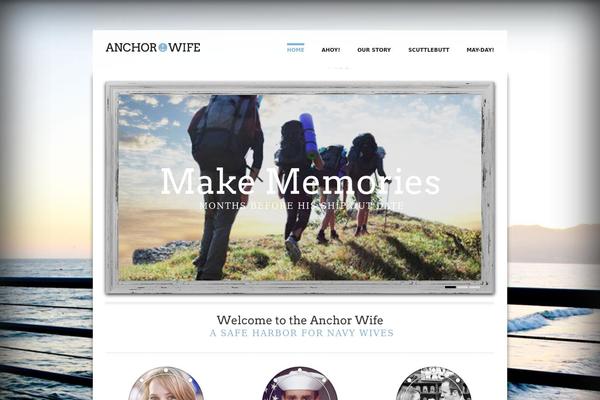 anchorwife.com site used Watt