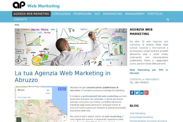 GeneratePress theme site design template sample