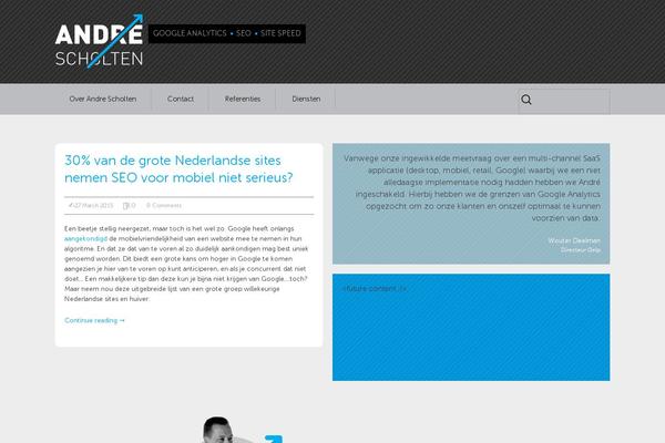 andrescholten.nl site used Andre-new