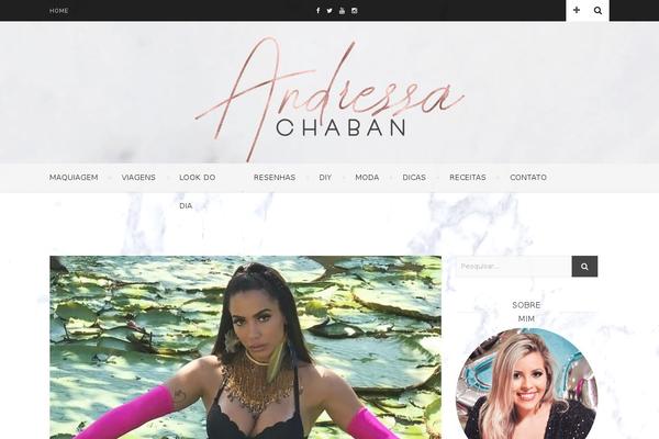 Site using Facebook Widget plugin