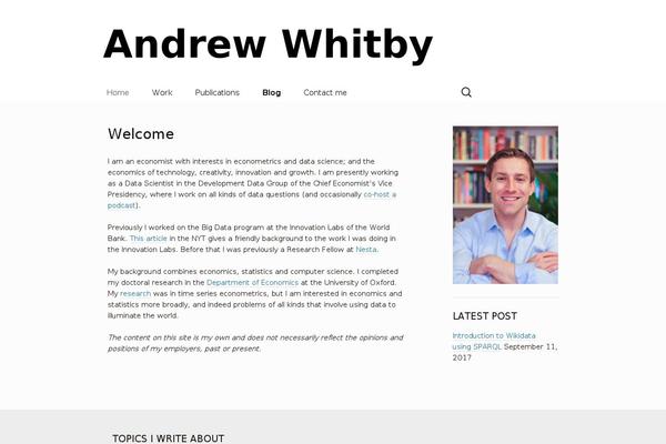 Site using Custom-fonts plugin