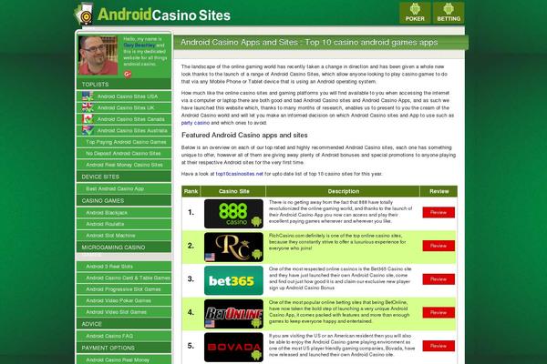 androidcasinosites.net site used Androidcasinosites.net