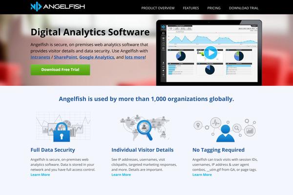angelfishstats.com site used Angelfish