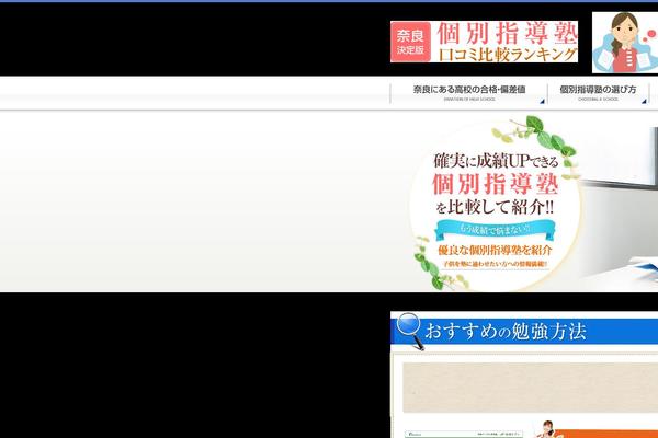ranking5 theme websites examples