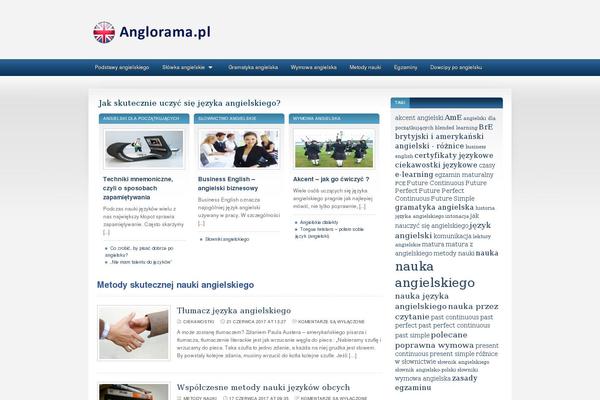 anglorama.pl site used Sportpress