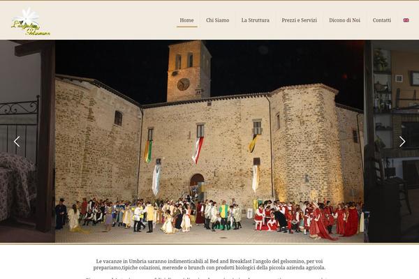 Site using Wpml-cms-nav plugin