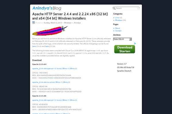 anindya.com site used Anindya.com