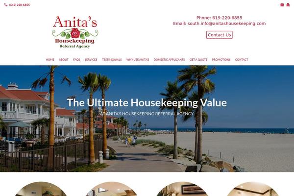 Site using Anitas-housekeeping plugin