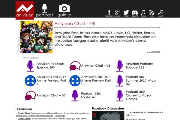 anivision.org site used Unleashed21