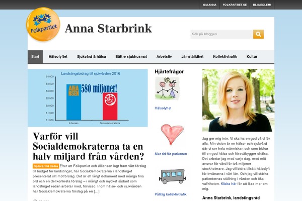 annastarbrink.se site used Folkpartiet-2.0.9