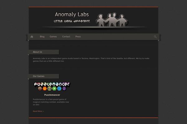 anomalylabs.com site used Rising