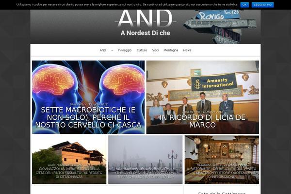anordestdiche.com site used Innovazione