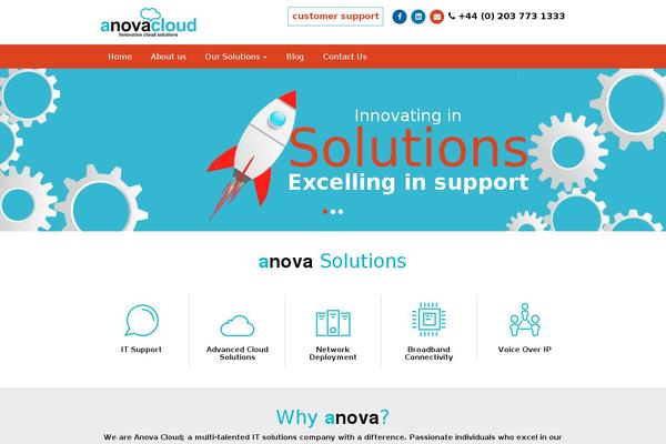 Anova theme site design template sample
