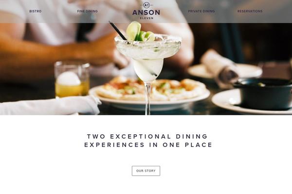 Site using Better Google Analytics plugin