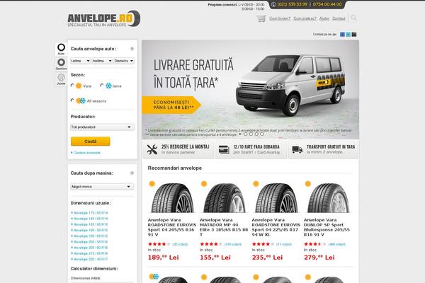 anvelope theme websites examples
