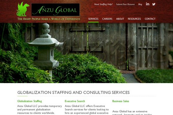 anzuglobal.com site used Anzu