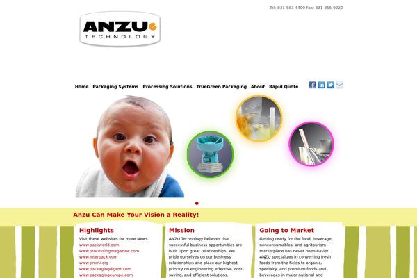anzutech.com site used Anzutechnology