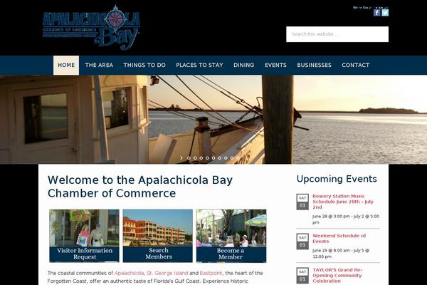 apalachicolabay.org site used Apalachicolabay