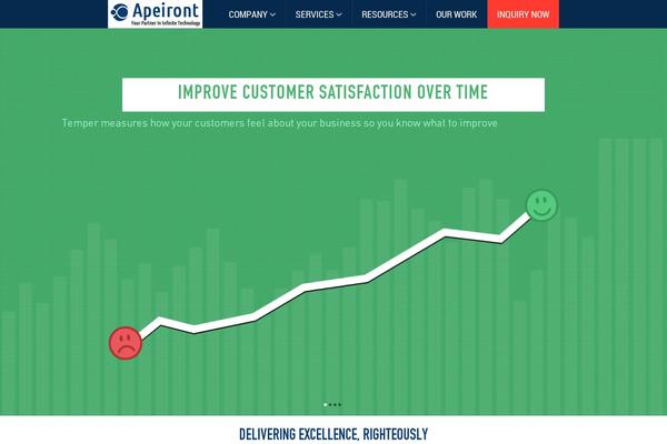 apeiront.com site used Apeiront