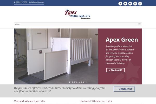 WordPress website example screenshot