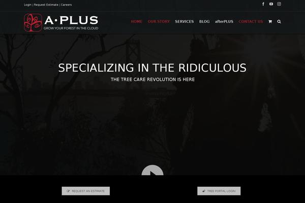 Site using Easy FancyBox plugin