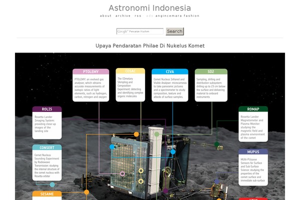 apod-id.com site used Spotless