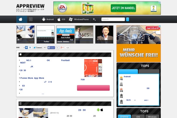 Site using WordPress Popular Posts plugin