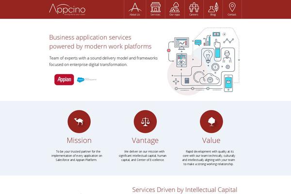 appcino.com site used Appcino