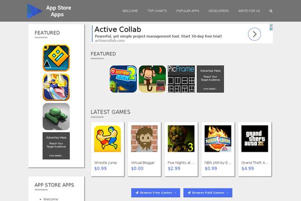Neko WordPress theme, websites list used Neko theme Neko theme websites examples