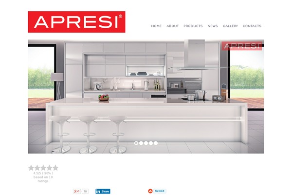 apresi.com.my site used Apresi