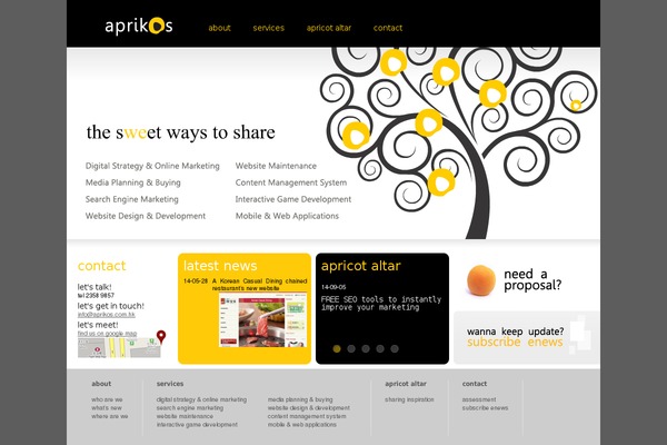 aprikos.com.hk site used Aprikos