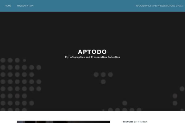 Site using Gutenberg-core plugin
