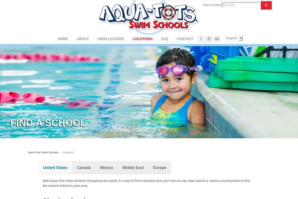 aquatots-detroit.com site used Aquatots-universal
