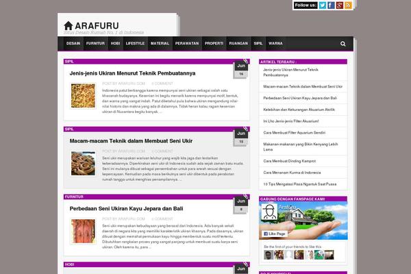 sibos-free theme websites examples