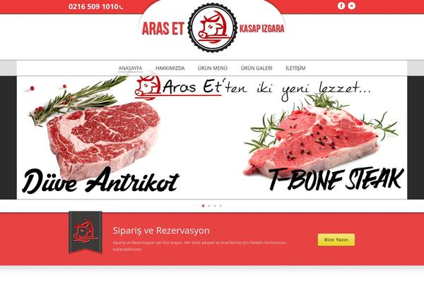 arasetpazari.com site used Delicieux