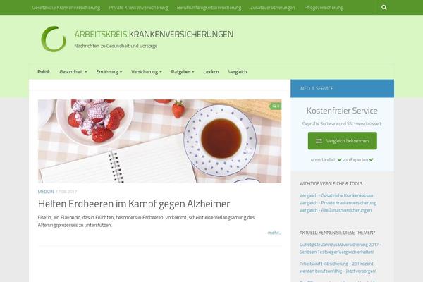 Site using Contextual Related Posts plugin