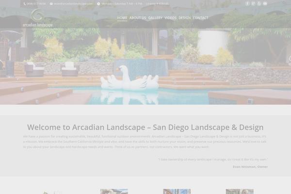 Site using Widget-yelp-reviews plugin