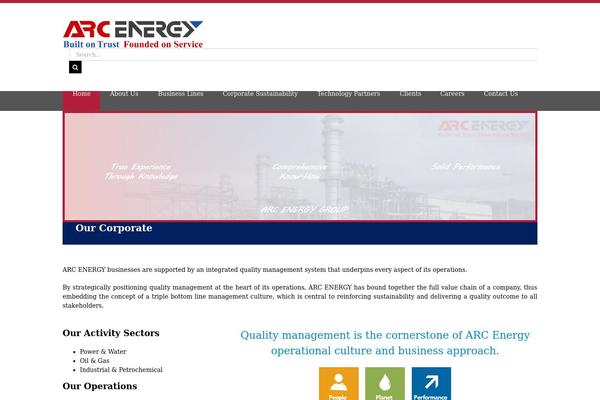 WordPress website example screenshot