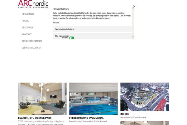 Site using Revolution Slider plugin
