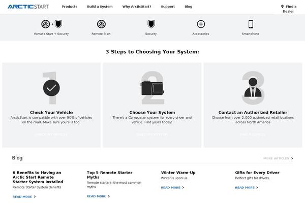 WordPress website example screenshot
